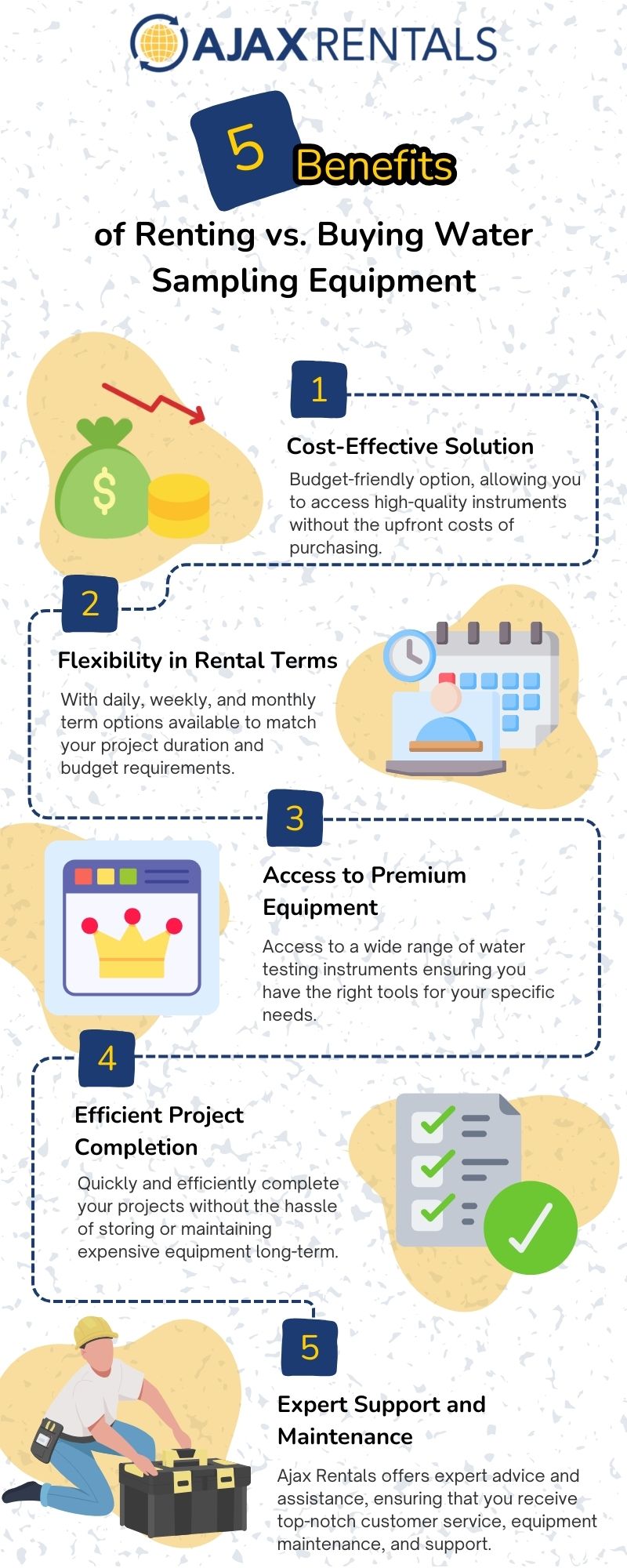 benefits of renting vs buying