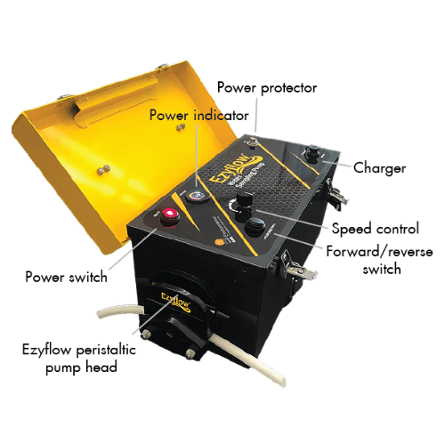 EzyFlow Peristaltic Pump - Image 3